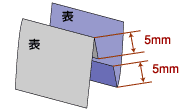 説明用画像