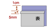 説明用画像